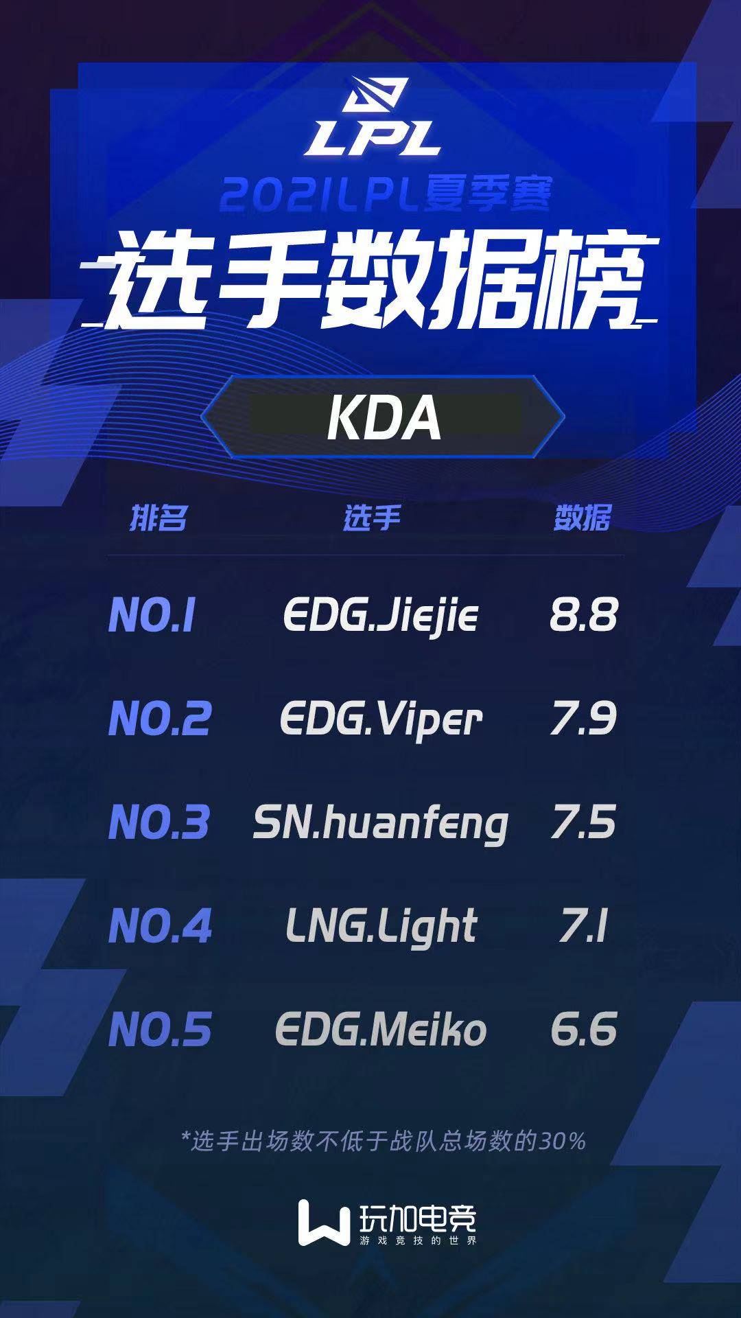 爱游戏官网下载-包含今晨阿森纳备战英超上海海港围绕NBA季后赛状态回暖，Ming在RNG比赛中大胜都惊呆了的词条