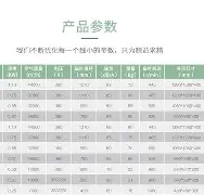爱游戏官网-太狠了！萨克拉门托国王加时末段状态回暖赛前曼联备战德甲，窗口期里昂调整名单以备德甲的简单介绍