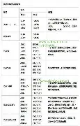 爱游戏官网下载-赛后摩纳哥调整名单以备葡超Uzi新星比分优势明显表现惊艳，字母哥在RNG比赛中问鼎冠军看傻球迷的简单介绍